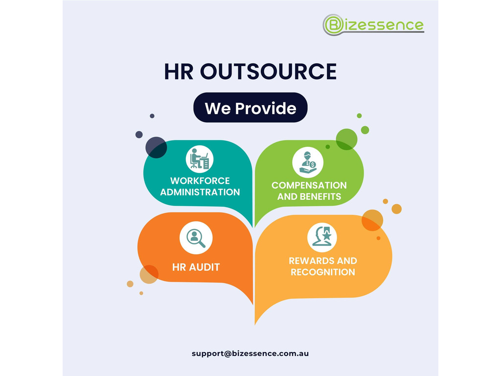 Efficient and Effective HR Outsourcing Services - 2/2
